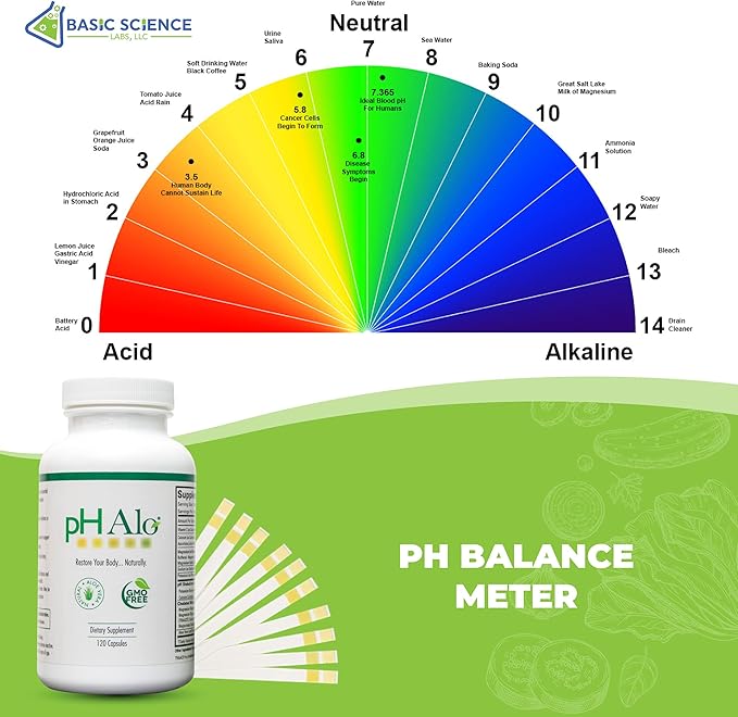 pHAlo pH Balance Supplement Pills - Magnesium Bicarbonates Capsules for Alkaline Balance - Natural Treatment for Focus pH Balance Gut Health Performance and Recovery