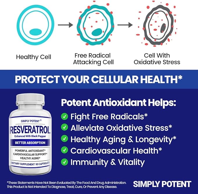Simply Potent Resveratrol 1000mg Supplement with Black Pepper for Max Absorption Antioxidant &amp Anti-Aging Pills for Heart Immune &amp Skin Health 90 Capsules