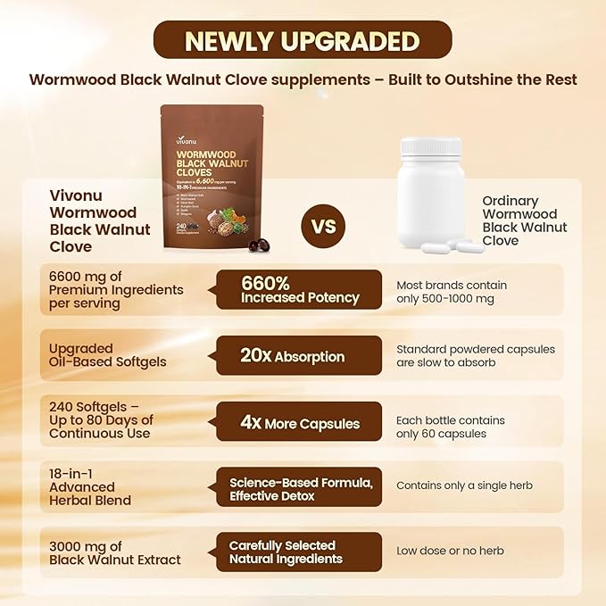 VivoNu Black Walnut Wormwood Clove Capsules Cleanse Detox Intestinal Guard Supplement for Humans 18-in-1 Herbal Blend with Pumpkin Seed Garlic Berberine Cinnamon &amp More 2 Bag