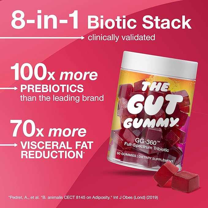 GG360 - Gut Health for Women &amp Men Pre Post Probiotics Gummies for Digestive Health Constipation Tribiotics for Bloating Immune Support Skin &amp Belly Fat Tart Cherry – 60 Count