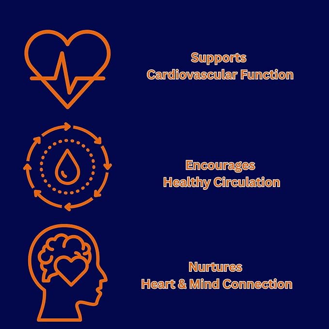 Heart Health &amp Blood Flow Support Cream – CoQ10 L-Arginine Beet Root Hawthorn | Circulation &amp Nitric Oxide | Heart 2 oz – King &amp Queen Wellness