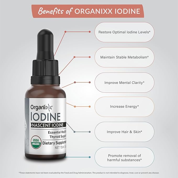 Organixx Iodine Supplement Organic Nascent Liquid Drops Pure Iodine Concentrate for Men and Women Gluten Free Vegan Non GMO American Made 15 ML 60 Servings