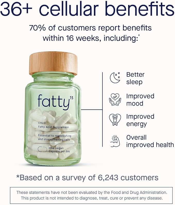 Fatty15 C15:0 Pentadecanoic Acid Supplement The Longevity Nutrient - 180 Vegan Capsules - 3X Cellular Benefits of Fish Oil EPA Omega 3 Supplements - Liver Support &amp Mitochondrial Health