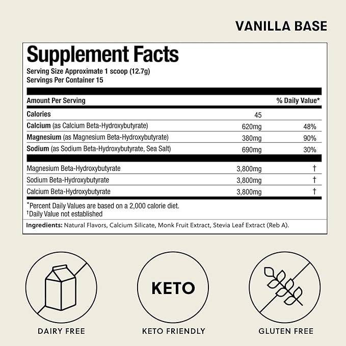 Perfect Keto Ketone Bundle — Exogenous Ketones Powder (Vanilla 6.7 oz) + 100 ct Urine Ketone Test Strips — Keto Support &amp Monitoring Kit for Low Carb/Ketogenic Diets