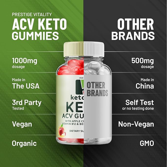(5 Pack) Ketovex Keto BHB Gummies Advanced Formula Ketovex BHB Weight Management ACV Gummies Reviews Ketovex ACV Keto Vex BHB Gummy Gomitas Ketosis Ketovex Gummies B12 (300 Gummies)
