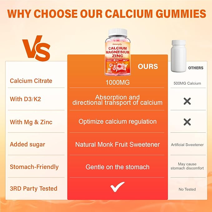 Calcium Magnesium Zinc Supplement Gummies with Vitamin D3 K2 &amp B Complex for Women Men 1000mg Calcium Citrate with Magnesium Gummies for Bone Muscles &amp Immune Support Sugar Free Vegan