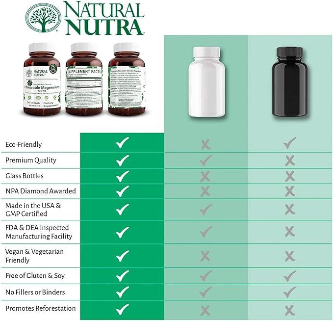 Natural Nutra Chewable Magnesium Supplement with Citrate and Chelate for Kids and Adults Promotes Better Sleep Best Pure Mag Chew for Muscle Nerve Bone and Heart Health 125mg 50 Vegan Wafers