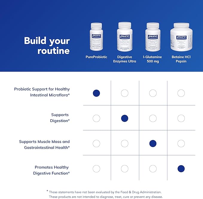 Pure Encapsulations PureProbiotic | Allergen-Free Multi-Strain Probiotic Formula for Immune and Gastrointestinal Health* | 60 Capsules