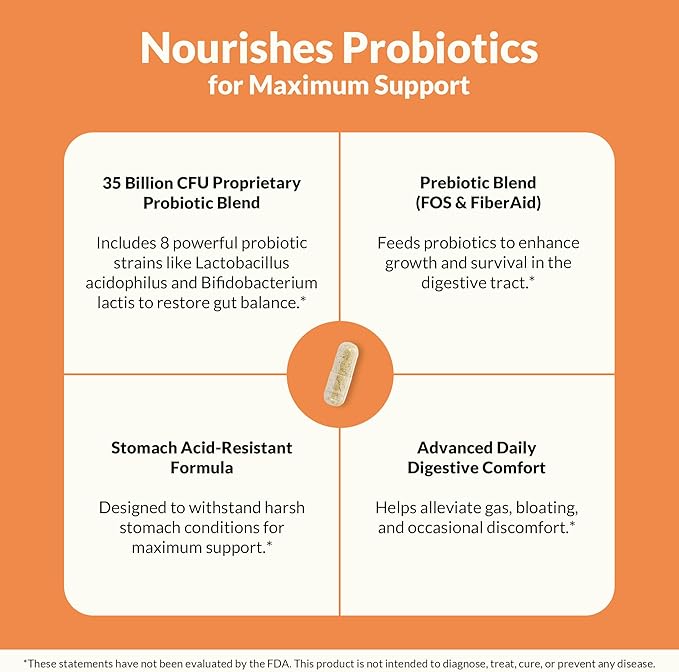 Natural Wellness Ultra Probiotics – 35 Billion CFUs with Prebiotics – Probiotics for Women &amp Men for Digestive Health Gut Balance &amp Immune Support – High Potency Shelf-Stable 30-Day Supply