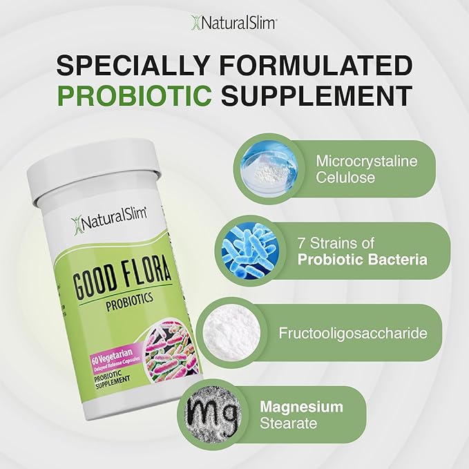 NaturalSlim Good Flora Probiotics for Women &amp Men - Gut Health Supplements with 7 Powerful Strains for De-Bloating &amp Vitality - Probiotics for Digestive Health 60 Vegetarian Capsules Solo