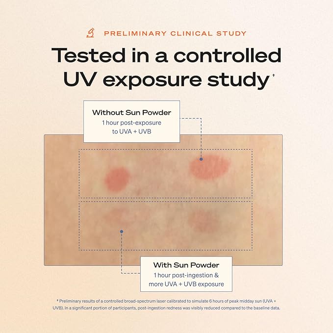 The First 3-in-1 Drinkable Skincare by World-Class Dermatologist &amp Skin Surgeon Regenerative Formula Nicotinamide Collagen Peptides Astaxanthin Glutathione (30 Servings Melon)