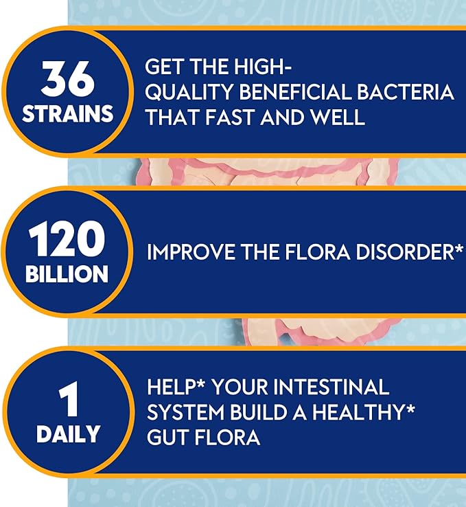 Probiotics for Women &amp Men 120 Billion CFU with 36 Probiotic Strains for Digestive Health and Gut Health Delayed Release Capsules Stomach Acid Resistant No Need for Refrigeration 90 Capsules