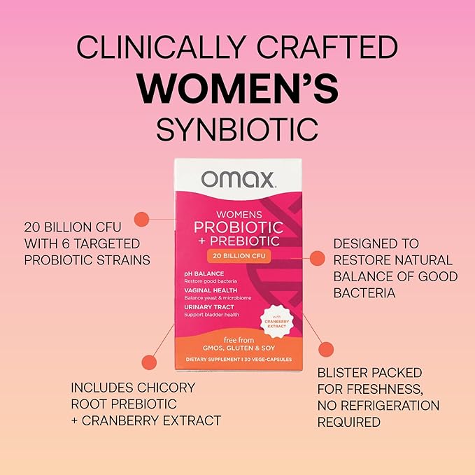 Omax3 Womens Probiotic + Prebiotic Cranberry &amp Chicory Root 20 Billion CFU 6 Clinically Proven Strains Vaginal pH UTI Bloating (Packaging May Vary) | 90 Vege Capsules (3 Boxes)