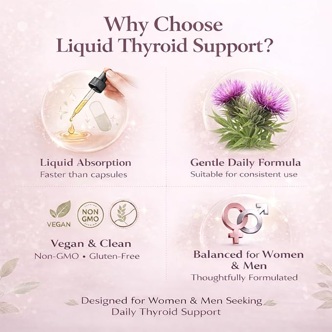 Pureveen Thyroid Support Drops for Men &amp Women Thyroid Support Liquid Drops Promote Liver Metabolism and Relieve Eyes and Facial Discomfort with Milk Thistle Zinc Magnesium &amp Selenium 30ML