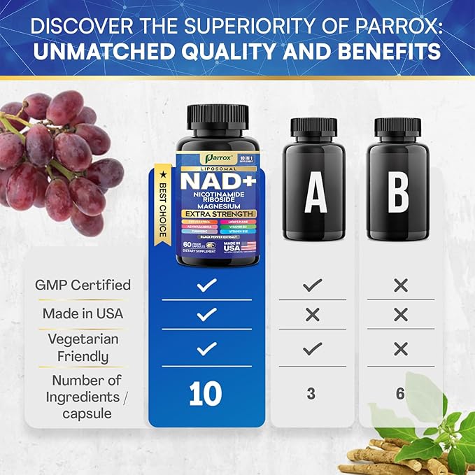NAD+ Supplement with Liposomal NAD+ Nicotinamide Riboside Magnesium Vitamin B3 &amp B12 Resveratrol Turmeric Ashwagandha Lion’s Mane10-in-1 Extra Strength (2 Pack)