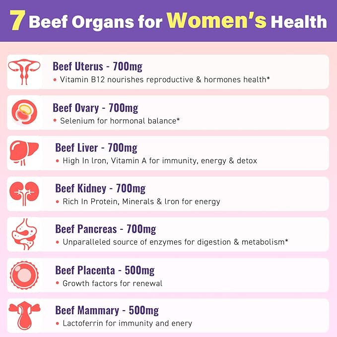 (180 Gummies) Beef Organ Supplement for Women - 5300mg Beef Liver Kidney Uterus &amp 10 More for Hormone Balance Menstruation Energy Immunity Gut &amp Skin Health - 100% Grass Fed &amp Pastu