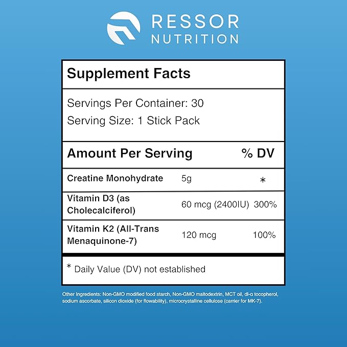 Ressor Creatine Monohydrate Powder for Men and Women 5g Micronized Creatine Travel Packs with Vitamin D3 2400 IU and Vitamin K2 120mcg