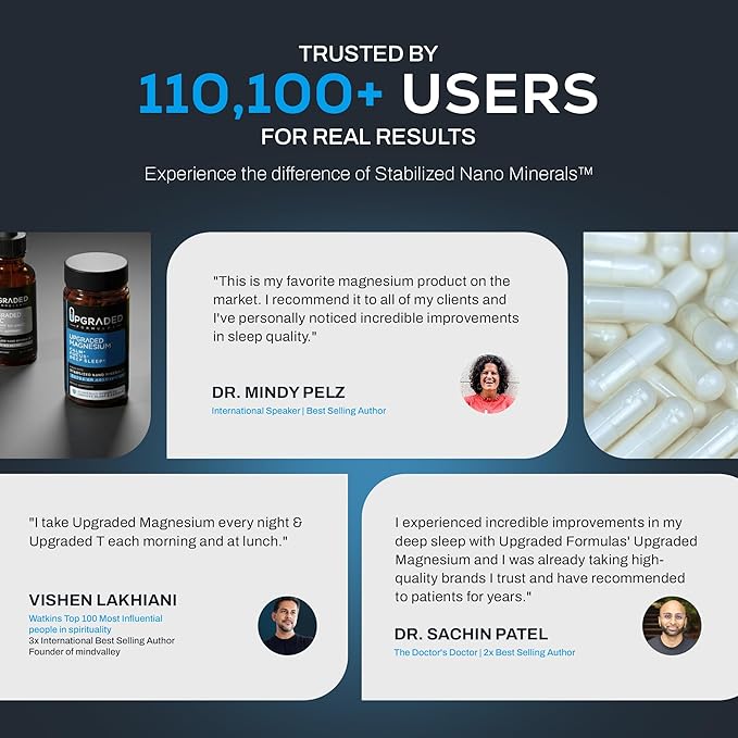 Upgraded Formulas Nano Magnesium Supplement 3rd Party Clinical Trial Improves Deep Sleep up to 250% REM Sleep Up to 160% in only 14 Nights - Enhances Calm 60 Capsules