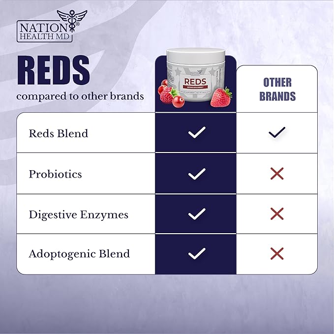 Reds Flow Active
