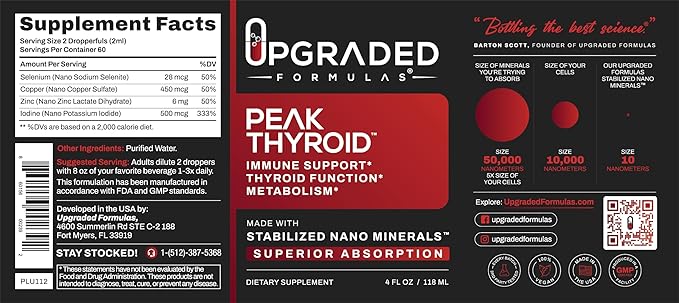 Upgraded Formulas Peak Thyroid Supplement - Energy Support to Reach Work and Fitness Goals 4 fl oz