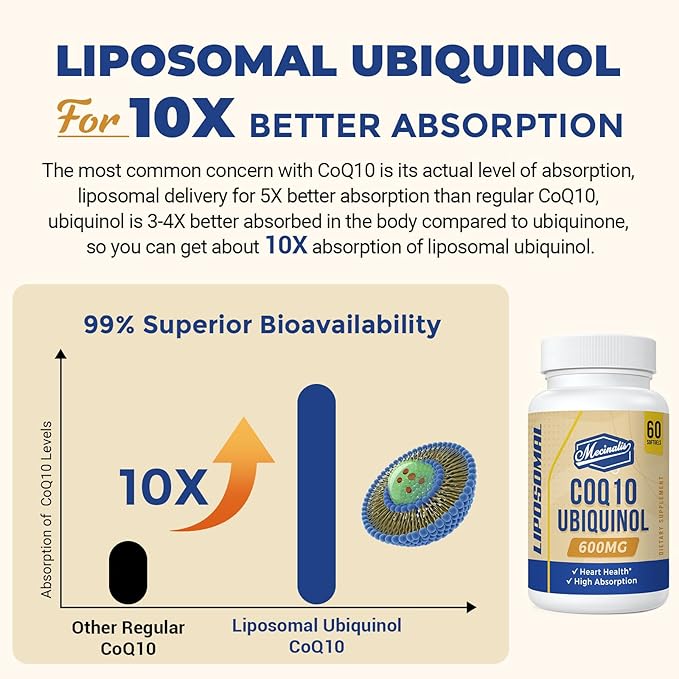 Liposomal CoQ10 Ubiquinol 600mg Softgels|Superior Absorption Ubiquinol CoQ10 Supplement|Powerful Active Antioxidant Form of Coenzyme Q10|Heart Function &amp Energy Production|120 Softgels
