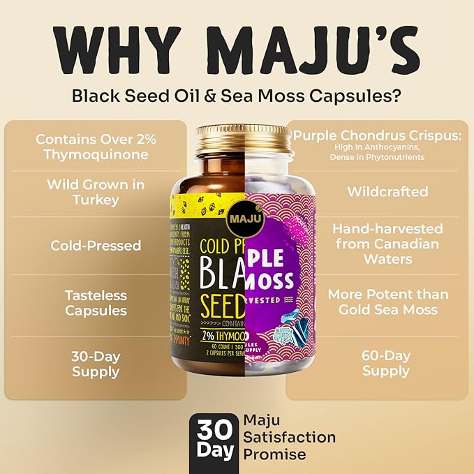 Maju Superfoods Black Seed Oil Capsules and Purple Sea Moss Capsules Bundle