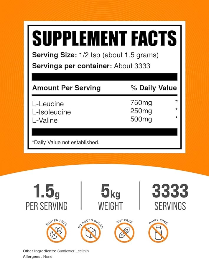 BulkSupplements.com BCAA 3:1:2 Powder - BCAA Supplements Branched Chain Amino Acids Powder - Unflavored &amp Gluten Free 1.5g per Serving 1kg (Pack of 5) (11 lbs)