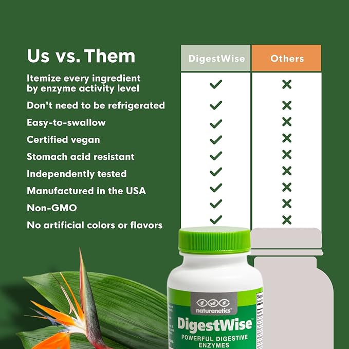 DigestWise Digestive Enzymes - 10 Powerful Vegan Enzymes to Support Digestion Gas Bloating &amp Constipation Relief - Keto Friendly - Lab Tested - 90 Capsules (6)