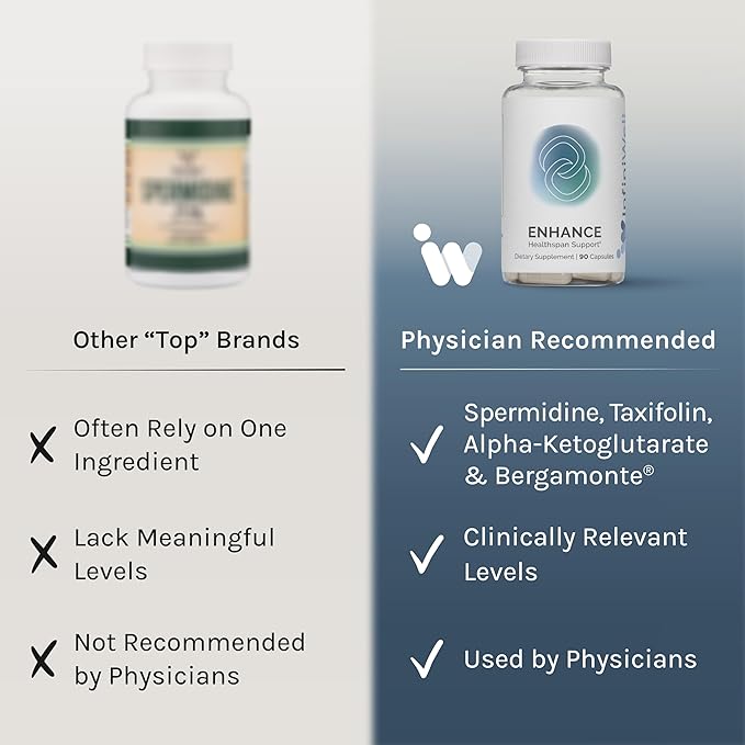 InfiniWell Enhance - Healthy Aging Longevity Supplement with Trimethylglycine (TMG)- Encourage Cellular Renewal &amp Mitochondrial Health - Help Promote Healthspan &amp Epigenetic Aging (90 Capsule