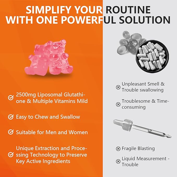 2 Packs 2500MG Liposome Glutathione Gummies Composite L-Cysteine Collocation Milk Thistle Increas 98% Absorption Rate Antioxidant Anti-Aginga