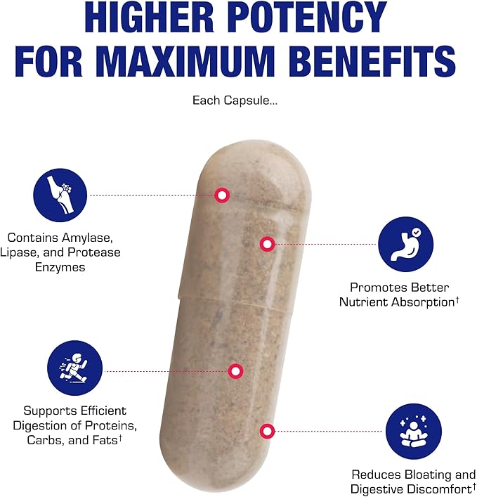 Plant Based Multi Digestive Enzymes Supplement - Clinically Formulated Digestion Supplement with Soothing Herbs and Enzymes for Women and Men for Protein Carb &amp Fat Digestive Complete (90ct)