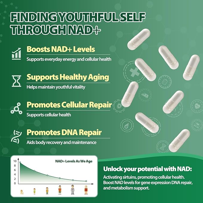 Liposomal NAD+ Supplement with Nicotinamide Riboside &amp Resveratrol NAD Booster for Cellular Energy Anti-Aging &amp Metabolism – NMN Alternative NAD Supplement for Men &amp Women – 2pcs