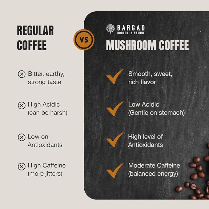 Bargad Mushroom Coffee | 6 Adaptogen Mushrooms | Premium Instant Coffee with Benefits of Lion's Mane Chaga &amp Turkey Tail for Better Focus Immune Support Energy Digestion &amp Skin | 30 Servin