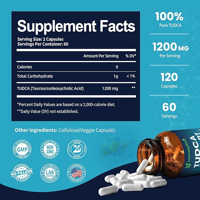 TUDCA 1200mg – Ultra Strength Pure Tauroursodeoxycholic Acid for Liver &amp Gallbladder Health Support Non-GMO &amp Gluten-Free (120 Count * Pack of 2)