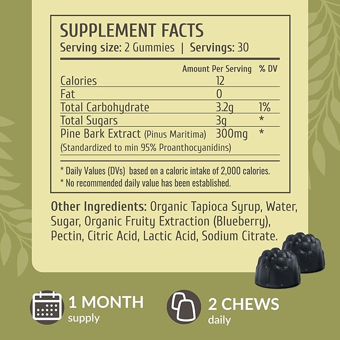 HERBAMAMA Inulin and Pine Bark Kit - Bundle of Inulin Fiber Capsules &amp Pine Bark Blueberry-Flavored Gummies - Vegan Non-GMO Gelatinl-Free - 2 Pack
