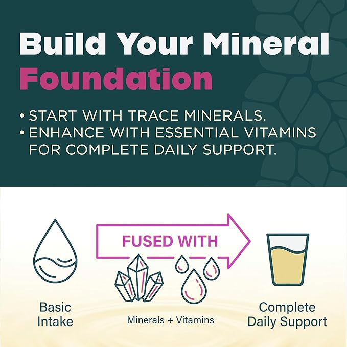 Optimize Minerals Vitamins and Mixed Berry Bundle | All in-One Supplement Pack Ionic Trace Mineral Blend Electrolyte and Micronutrient Support