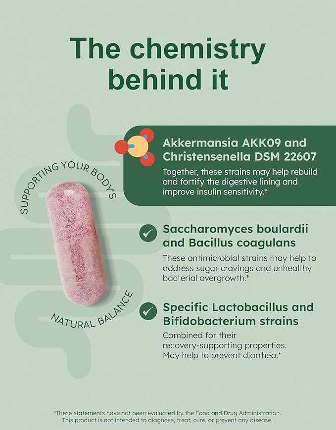 Balance – Probiotics for Women &amp Men with Akkermansia Probiotic &amp Christensenella GLP-1 Alternative for Gut Health with Lactobacillus Plantarum Gluten Free Delayed-Release 30 ct
