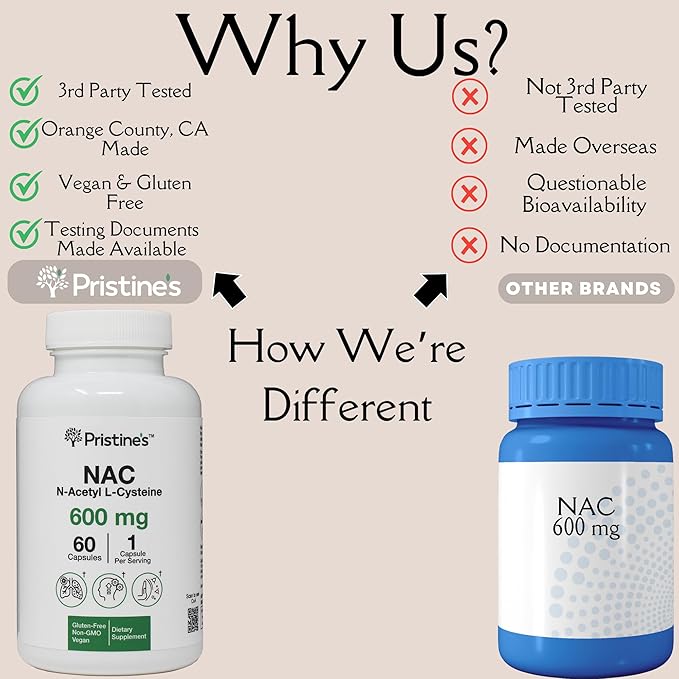 PRISTINE'S N-Acetyl L-Cysteine (NAC) 600MG (2 Pack) Immunity Support Supplement - 120-Day Supply - Potent Lung &amp Liver Antioxidant Supplement Capsules - Mood Support - Vegan Glutern Free Non GMO