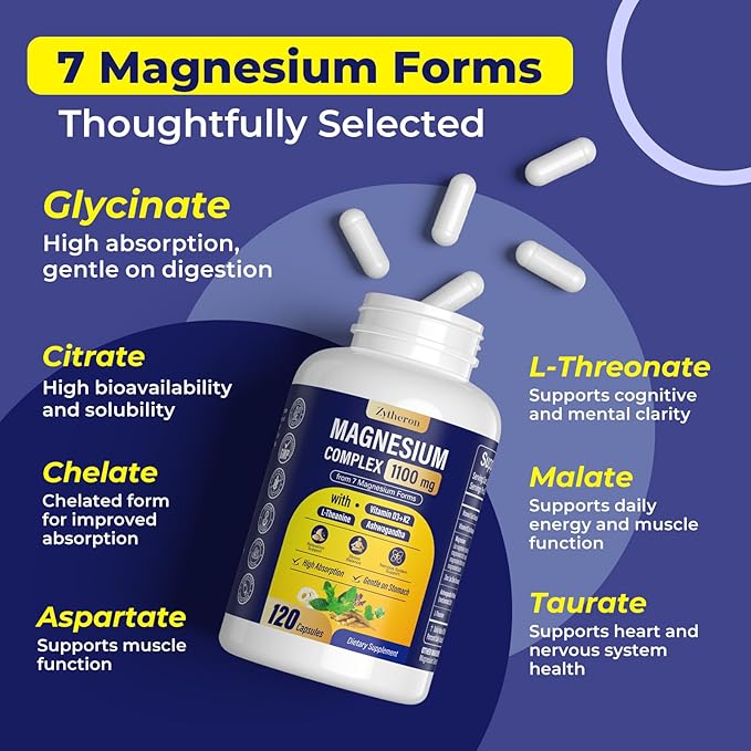 Magnesium Complex for Women &amp Men 1100mg 7-in-1 Magnesium Supplement with Ashwagandha &amp L-Theanine for Calm &amp Sleep Support High Absorption Vegan 120 Capsules