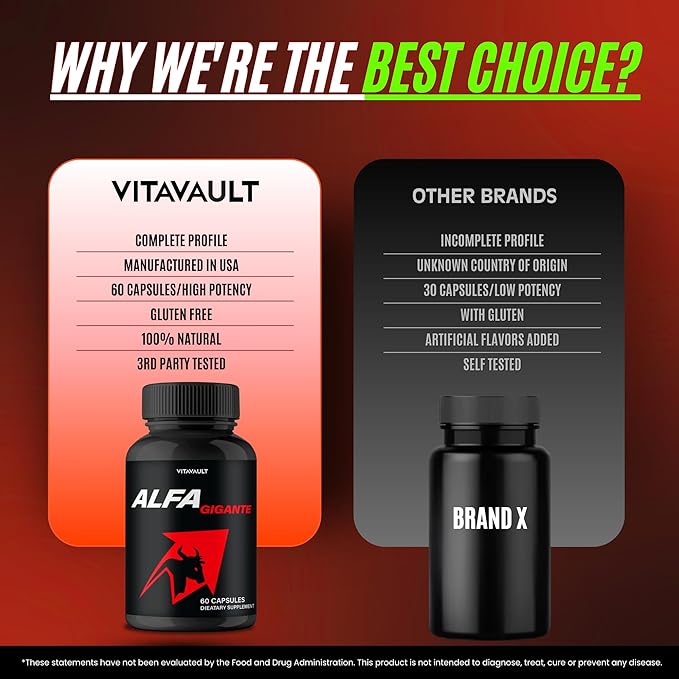 Alfa Gigante Capsules Alfa Gigante Pills AlfaGigante All Natural Pills Alfa Gigante - Maximum Strength AlfaGigante Advanced Formula Official AlfaGigante Capsules Reviews (3 Pack)
