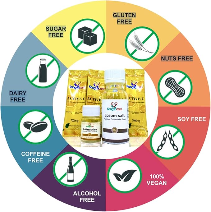 Liver Gallbladder Flush 肝胆排毒 - 1-Night Liver and Gallbladder Cleanse Liver Detox Protocol - Cleans Liver Gallbladder &amp Bile Duct Tract &amp Colon