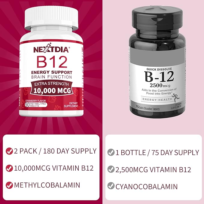 B12 Vitamins 10000 mcg Methylated Vitamin B12 Sublingual - Energy Boost Focus Metabolism &amp Brain Health Support Immune System Support Fast Dissolve Natural Strawberry Flavor 180 Servings