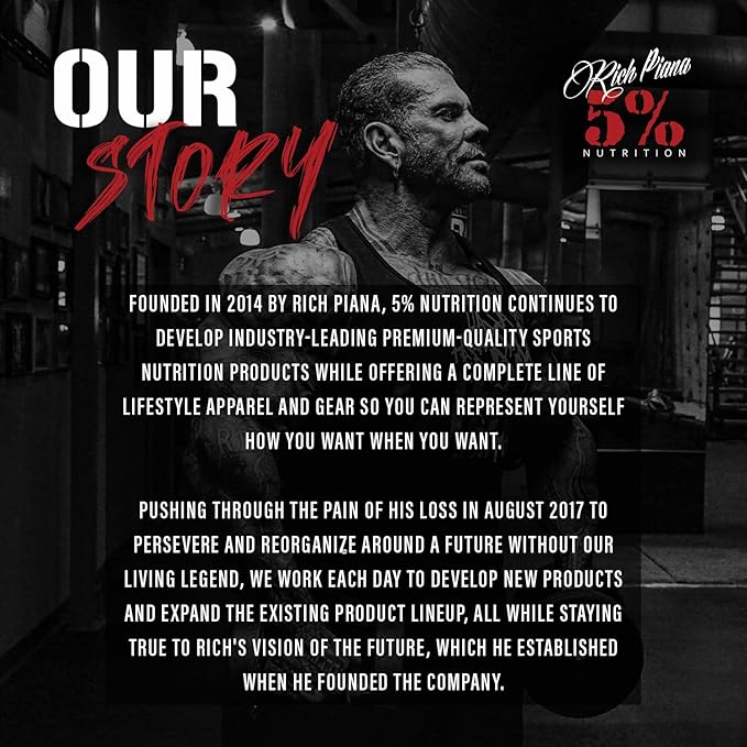 5% Nutrition Rich Piana AllDayYouMay Caffeinated BCAA Energy Powder | Premium Pre Workout Amino Energy &amp Electrolytes | Hydration Endurance &amp Recovery | 16.08 oz 25 Servings (Fruit Punch)
