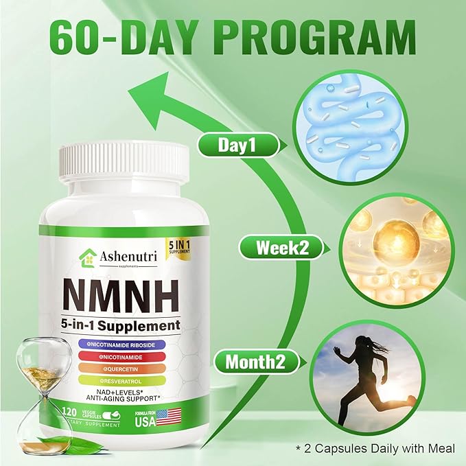 NMNH (Dihydronicotinamide Mononucleotide) NMN Alternative Supplement w/Niacinamide (Vitamin B3) Quercetin Trans-Resveratrol Support NAD+ Skin Cell Health* Anti-Aging &amp Energy 120 Caps