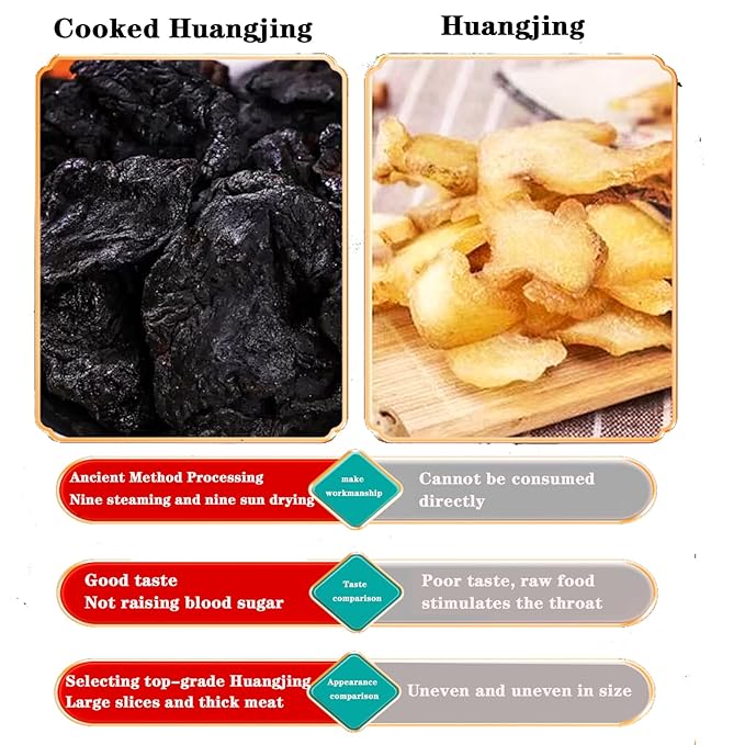Huangjing Traditional Nourishing Herbal Tea Rhizoma Polygonati Huang Jing 12.7oz/360g Wild Polygonatum Rhizoma Polygonati dried Polygonatum sibiricum Chinese Herbs黄精 九蒸九晒 特级黄精茶