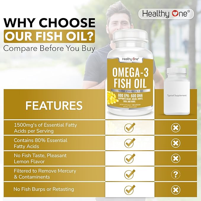 Omega 3 Fish Oil 2000mg - 1400mg EPA &amp DHA Fatty Acids - Cholesterol - LDL HDL - Blood Pressure - Circulation - Heart Health - Triple Distilled No Fillers or Mercury - Real Lemon Flavor - 120 Soft