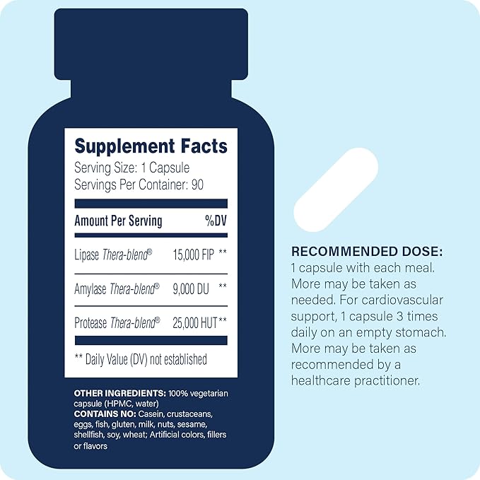 Enzyme Science Lypo Optimize - Lipase Digestive Enzyme Supplement - Enzimas Digestivas - Vegan and Kosher - 90 Capsules