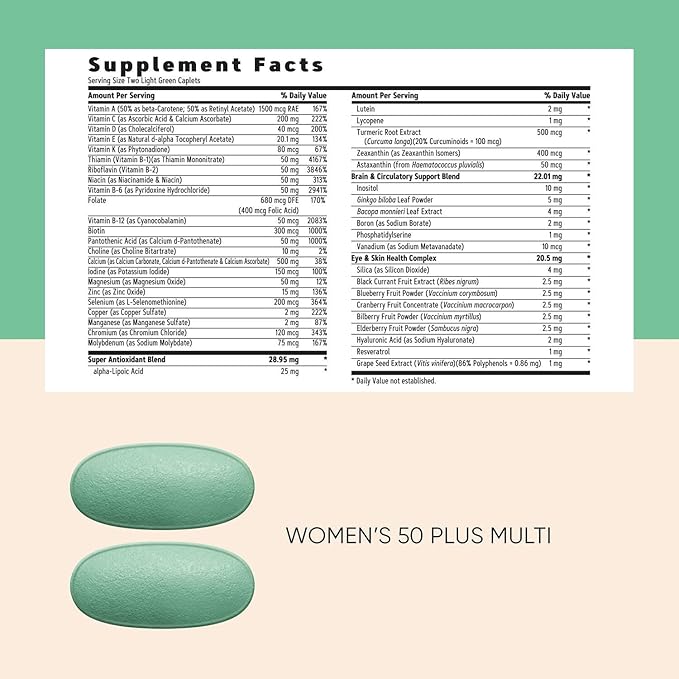 GNC Women's Ultra Mega 50 Plus Vitapak Program 30 Packs for Overall Women’s Health for Those Over 50