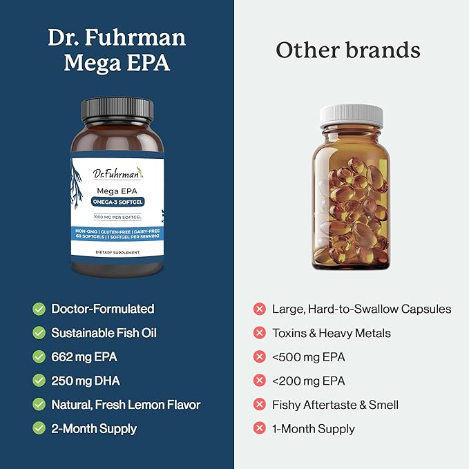 Dr. Fuhrman Mega EPA
