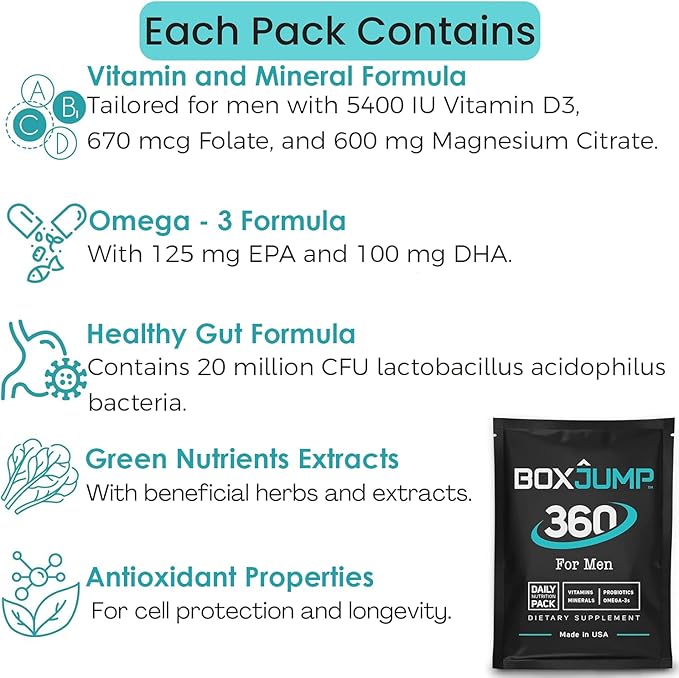 Made Man Daily Multivitamin for Men Supplement with 30+ Essential Vitamins and Minerals Includes Vitamin A C D E B1 B2 B6 B12 for Energy Immune Support and Overall Health – 30-Day Supply